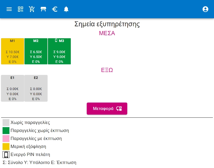 Χάρτης με τα σημεία εξυπηρέτησης